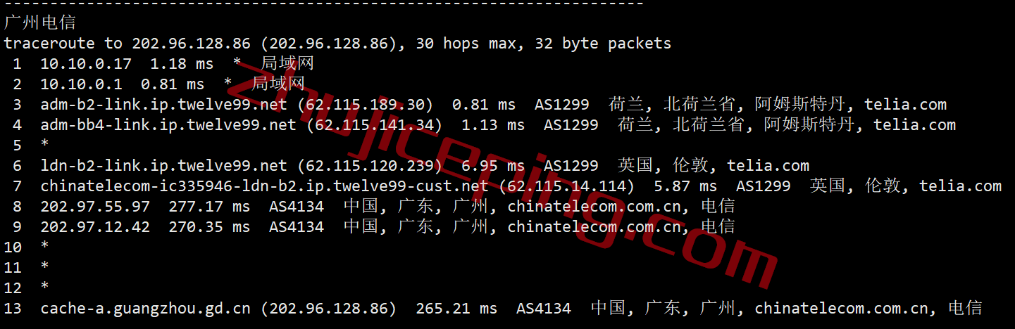 serverhost怎么样？荷兰阿姆斯特丹不限流量VPS测评