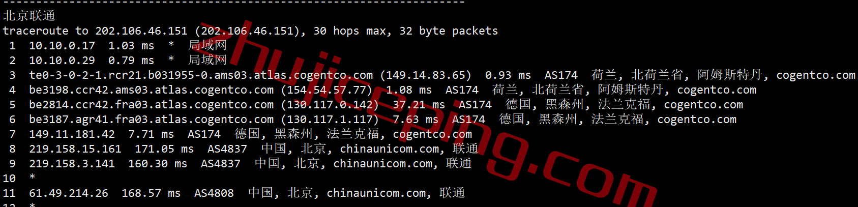 serverhost怎么样？荷兰阿姆斯特丹不限流量VPS测评