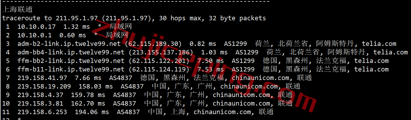 serverhost怎么样？荷兰阿姆斯特丹不限流量VPS测评