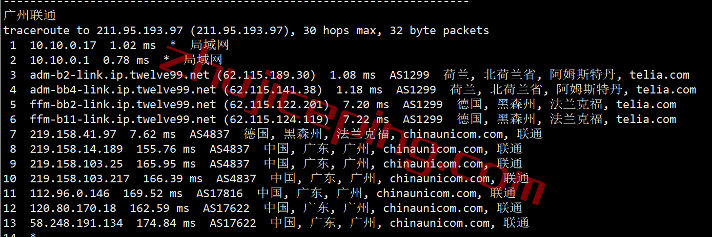 serverhost怎么样？荷兰阿姆斯特丹不限流量VPS测评