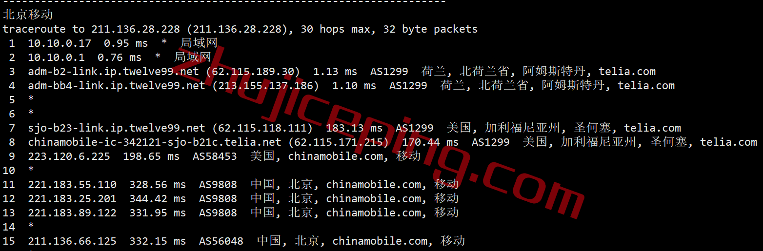 serverhost怎么样？荷兰阿姆斯特丹不限流量VPS测评