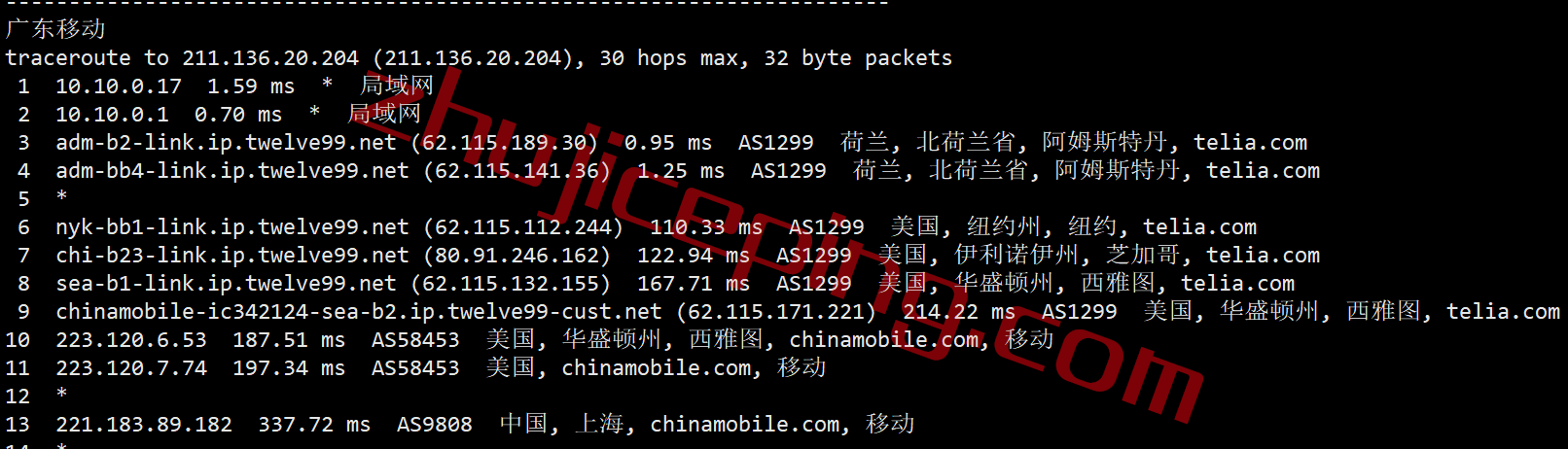 serverhost怎么样？荷兰阿姆斯特丹不限流量VPS测评