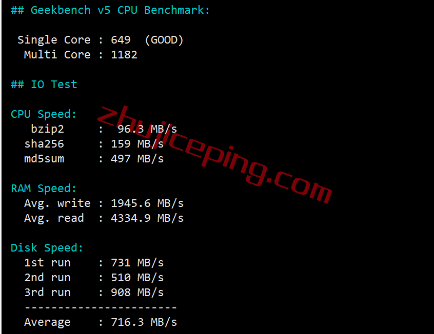 serverhost怎么样？荷兰阿姆斯特丹不限流量VPS测评