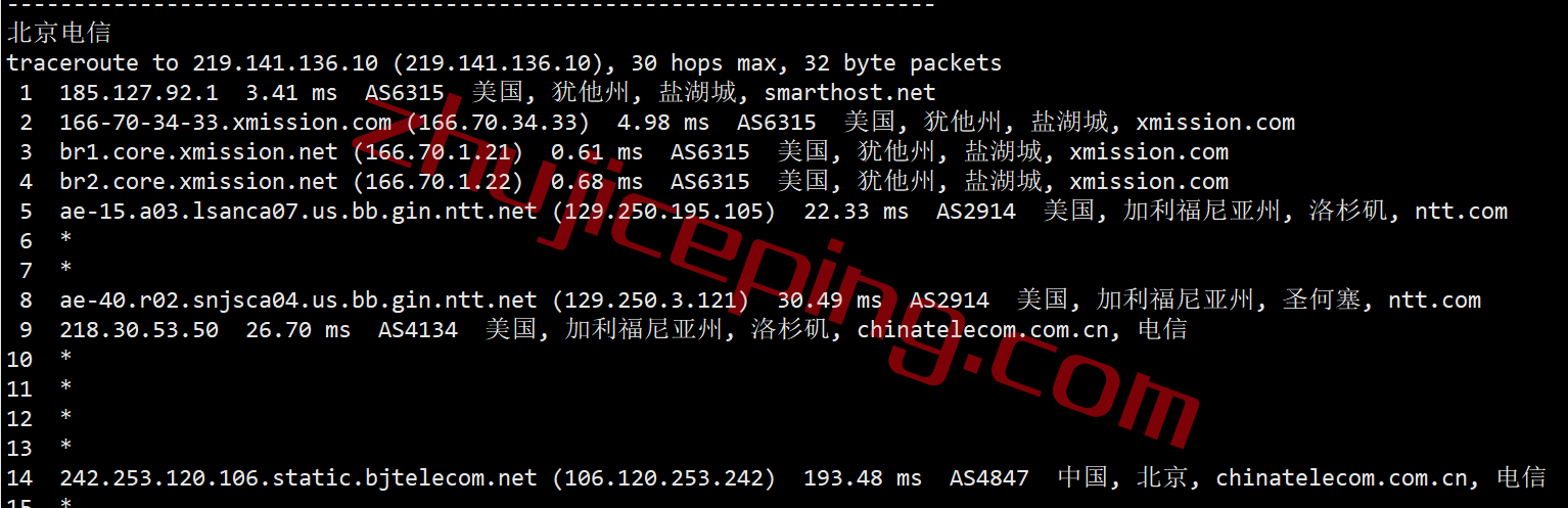 smarthost怎么样？盐湖城(Utah &#8211; USA)VPS简单测评