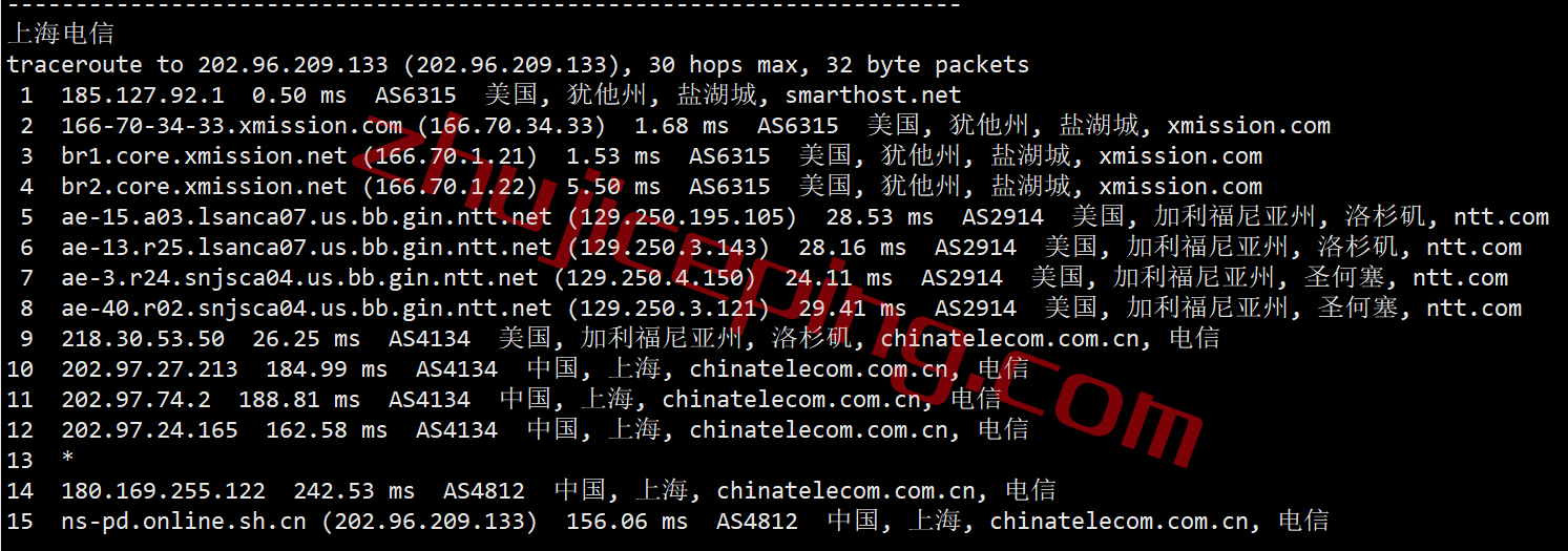 smarthost怎么样？盐湖城(Utah &#8211; USA)VPS简单测评