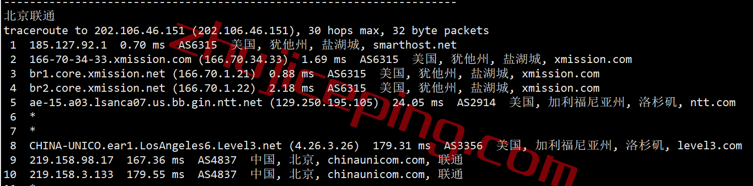 smarthost怎么样？盐湖城(Utah &#8211; USA)VPS简单测评