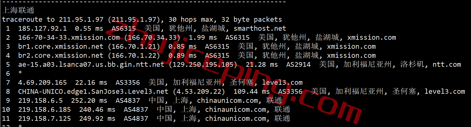 smarthost怎么样？盐湖城(Utah &#8211; USA)VPS简单测评