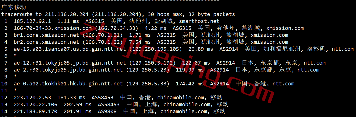 smarthost怎么样？盐湖城(Utah &#8211; USA)VPS简单测评