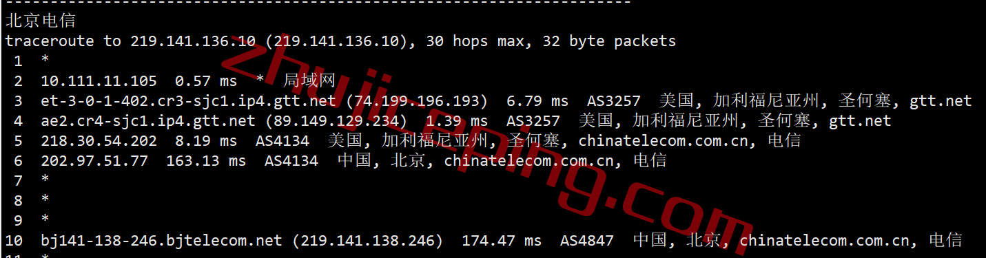 smarthost怎么样？测评下圣何塞&#8221;California &#8211; USA &#8211; North&#8221;数据中心的VPS