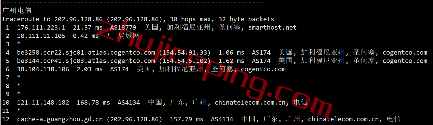 smarthost怎么样？测评下圣何塞&#8221;California &#8211; USA &#8211; North&#8221;数据中心的VPS