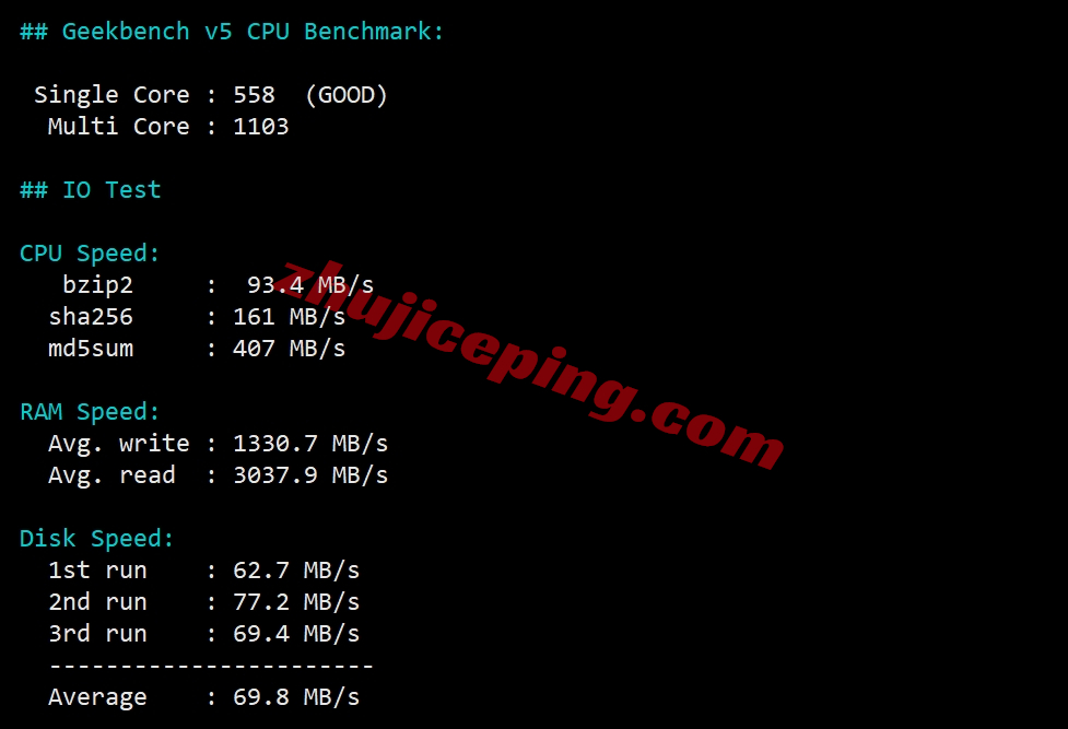 sixtynet怎么样？洛杉矶Premium SSD系列VPS测评（去程高防直连/回程CN2 GIA）