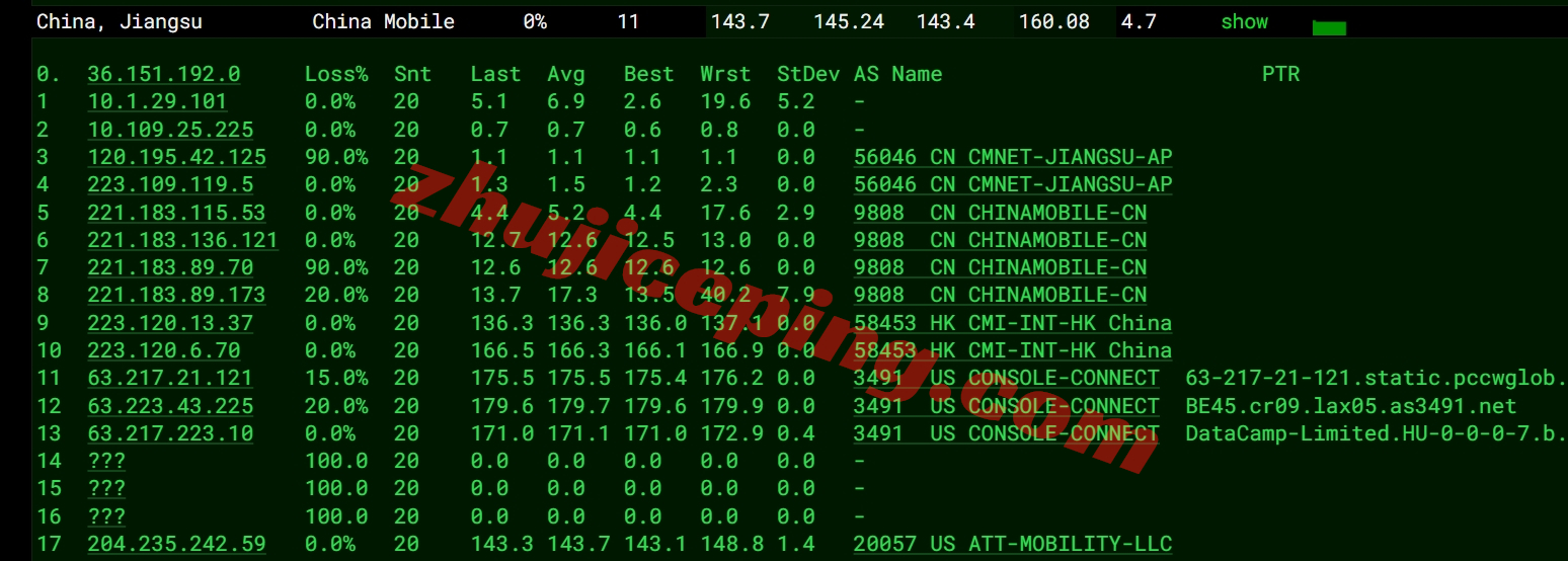 sixtynet怎么样？ 详细测评AT&#038;T Mobility ISP Residential VPS（双ISP住宅IP/高防/CN2 GIA网络）