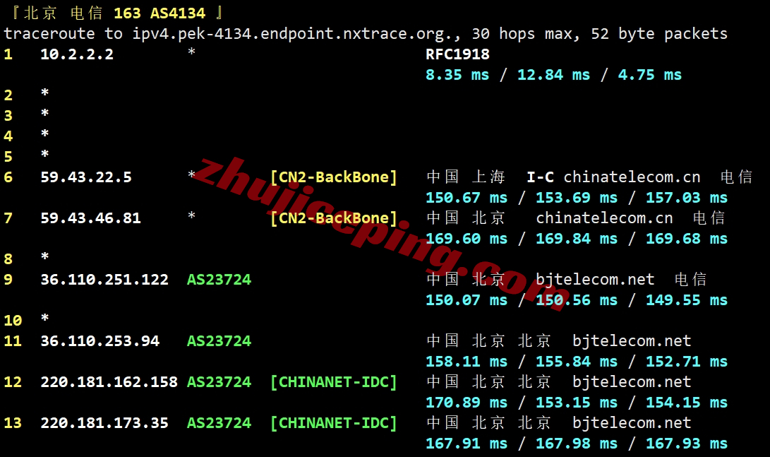 sixtynet怎么样？ 详细测评AT&#038;T Mobility ISP Residential VPS（双ISP住宅IP/高防/CN2 GIA网络）