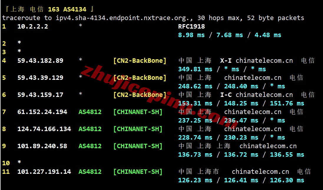 sixtynet怎么样？ 详细测评AT&#038;T Mobility ISP Residential VPS（双ISP住宅IP/高防/CN2 GIA网络）