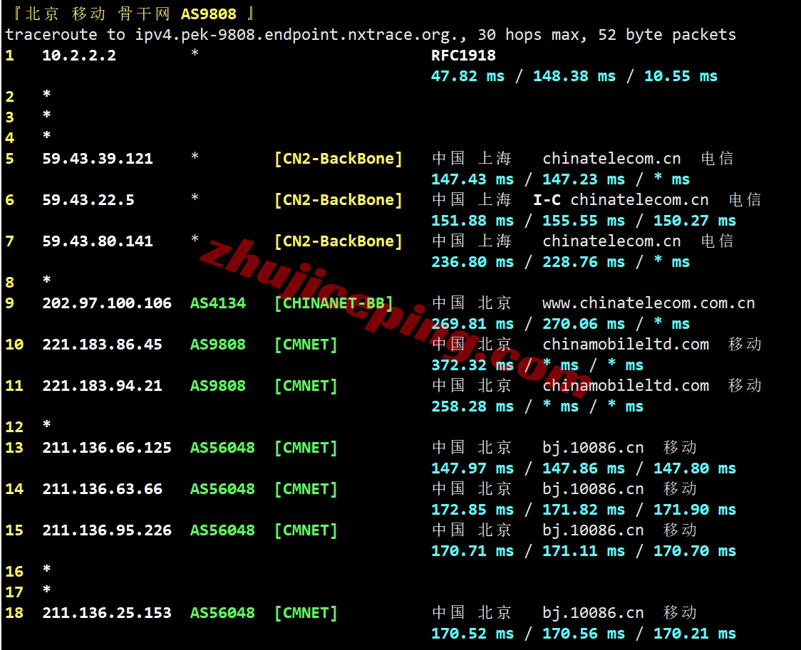 sixtynet怎么样？ 详细测评AT&#038;T Mobility ISP Residential VPS（双ISP住宅IP/高防/CN2 GIA网络）