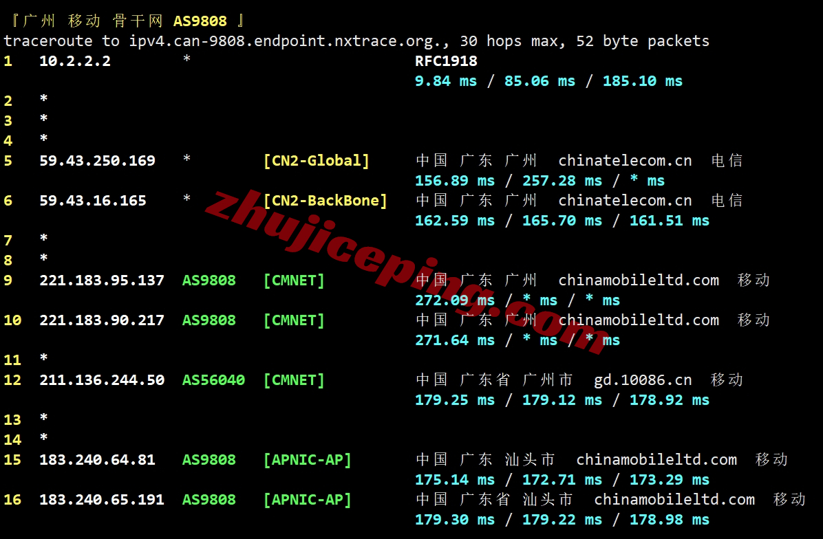 sixtynet怎么样？ 详细测评AT&#038;T Mobility ISP Residential VPS（双ISP住宅IP/高防/CN2 GIA网络）