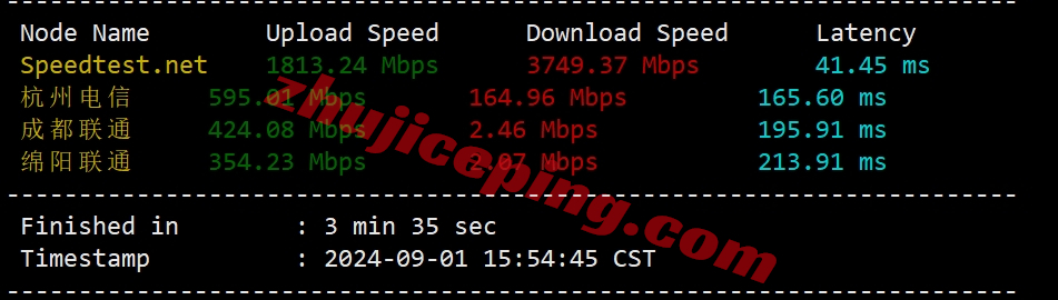 sixtynet怎么样？ 详细测评AT&#038;T Mobility ISP Residential VPS（双ISP住宅IP/高防/CN2 GIA网络）