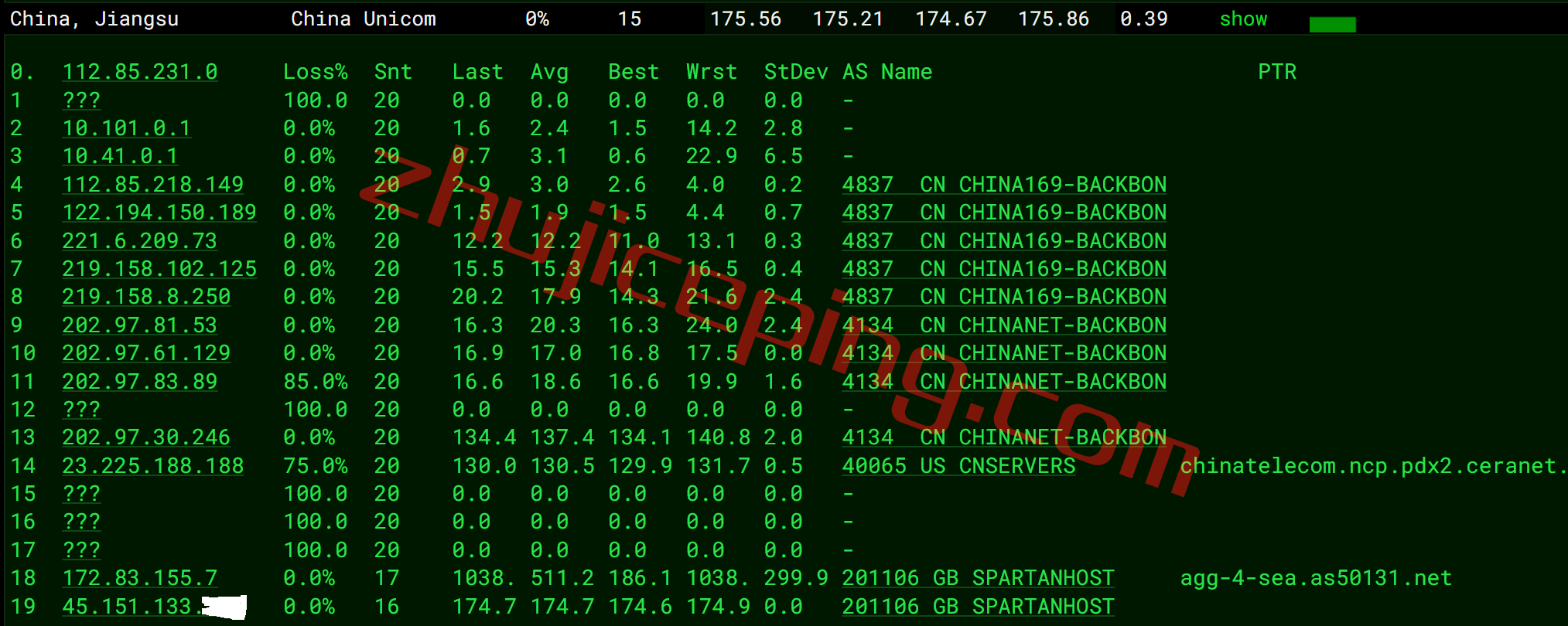 spartanhost斯巴达vps真的那么好吗？简单测评下spartanhost的2022年黑五5.5折款VPS