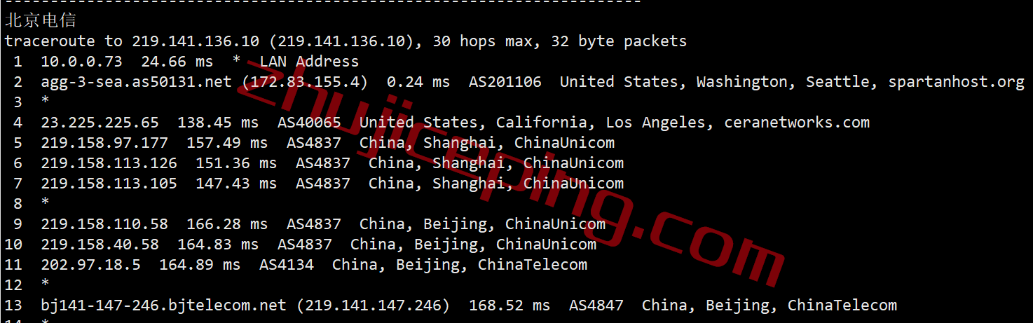 spartanhost斯巴达vps真的那么好吗？简单测评下spartanhost的2022年黑五5.5折款VPS