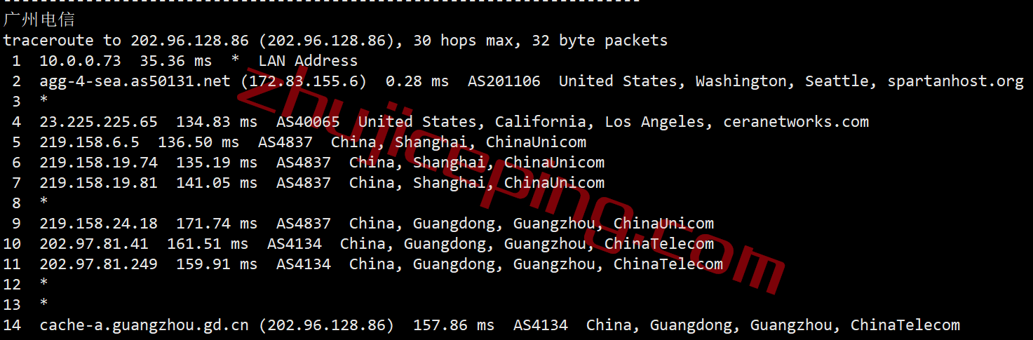 spartanhost斯巴达vps真的那么好吗？简单测评下spartanhost的2022年黑五5.5折款VPS