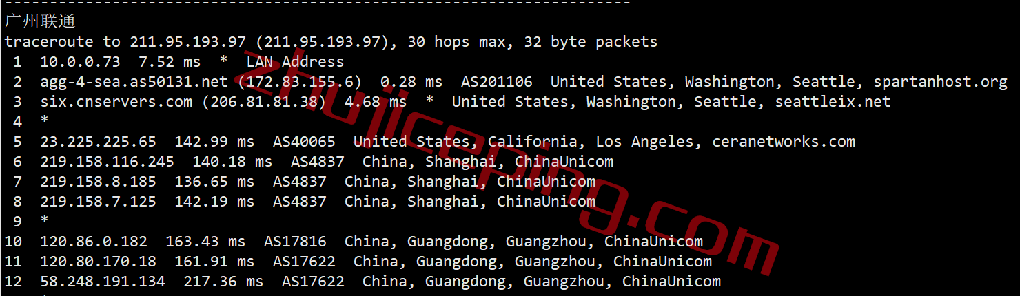 spartanhost斯巴达vps真的那么好吗？简单测评下spartanhost的2022年黑五5.5折款VPS