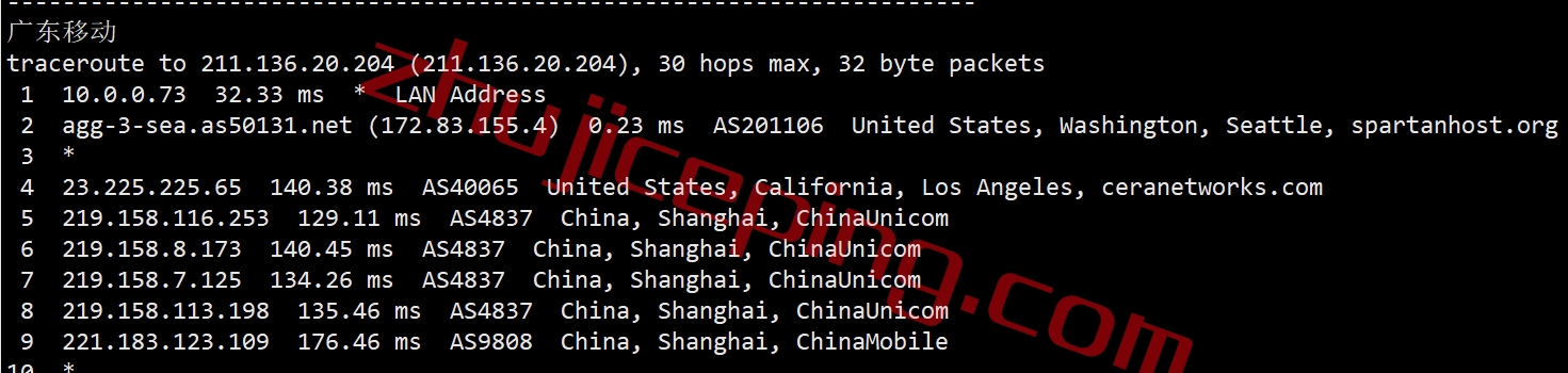 spartanhost斯巴达vps真的那么好吗？简单测评下spartanhost的2022年黑五5.5折款VPS