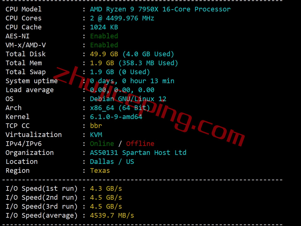 spartanhost怎么样？简单测评下达拉斯机房AMD Ryzen 9 7950X系列的VPS