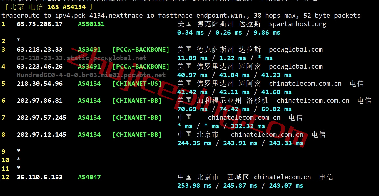 spartanhost怎么样？简单测评下达拉斯机房AMD Ryzen 9 7950X系列的VPS