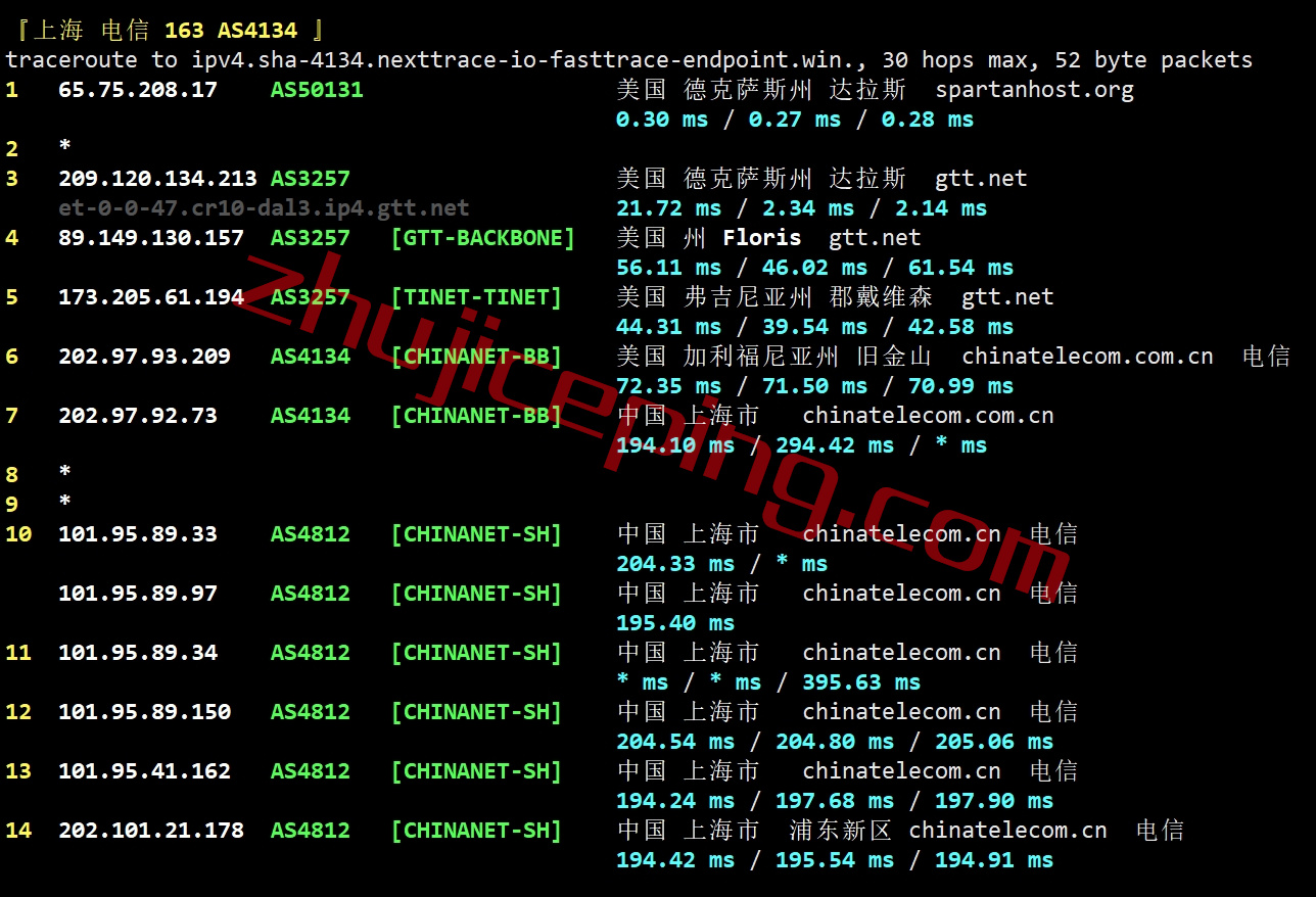 spartanhost怎么样？简单测评下达拉斯机房AMD Ryzen 9 7950X系列的VPS