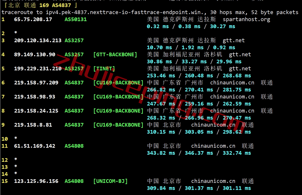 spartanhost怎么样？简单测评下达拉斯机房AMD Ryzen 9 7950X系列的VPS