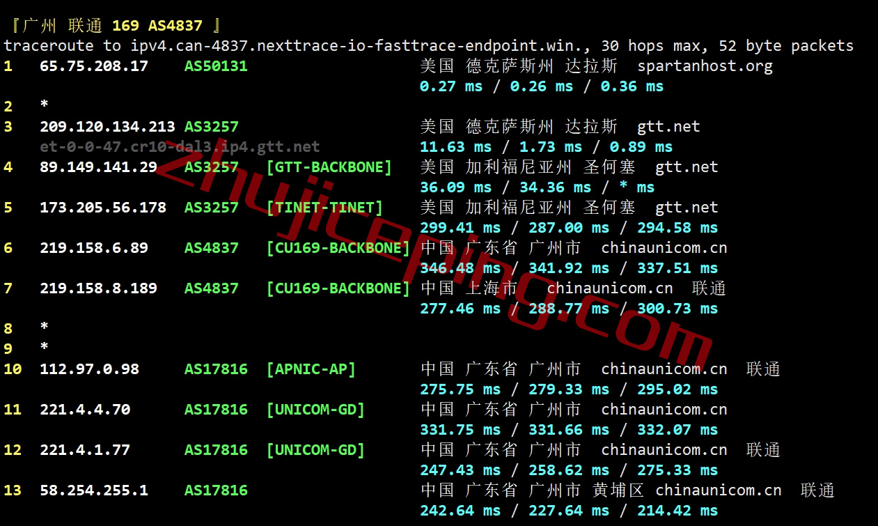 spartanhost怎么样？简单测评下达拉斯机房AMD Ryzen 9 7950X系列的VPS