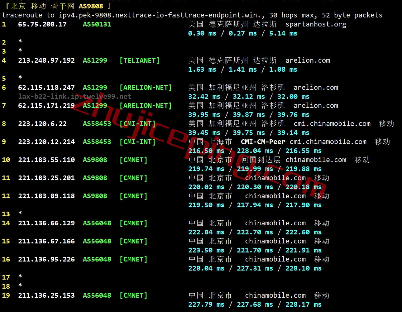 spartanhost怎么样？简单测评下达拉斯机房AMD Ryzen 9 7950X系列的VPS