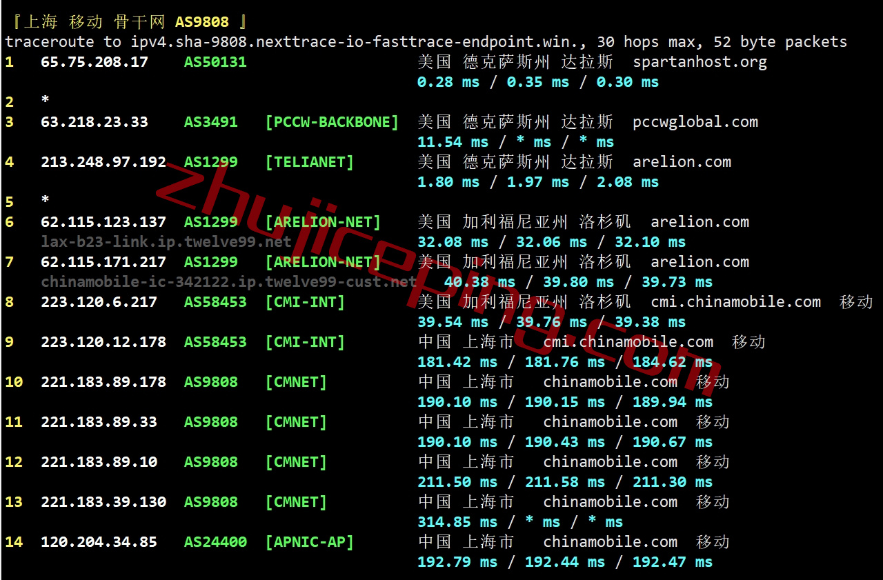 spartanhost怎么样？简单测评下达拉斯机房AMD Ryzen 9 7950X系列的VPS