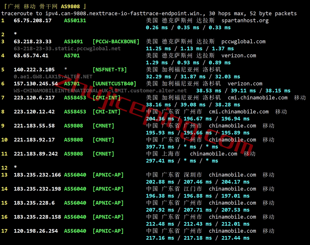 spartanhost怎么样？简单测评下达拉斯机房AMD Ryzen 9 7950X系列的VPS