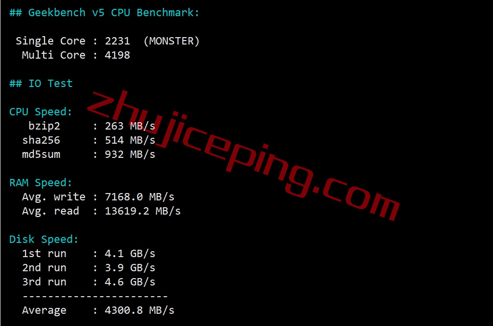 spartanhost怎么样？简单测评下达拉斯机房AMD Ryzen 9 7950X系列的VPS