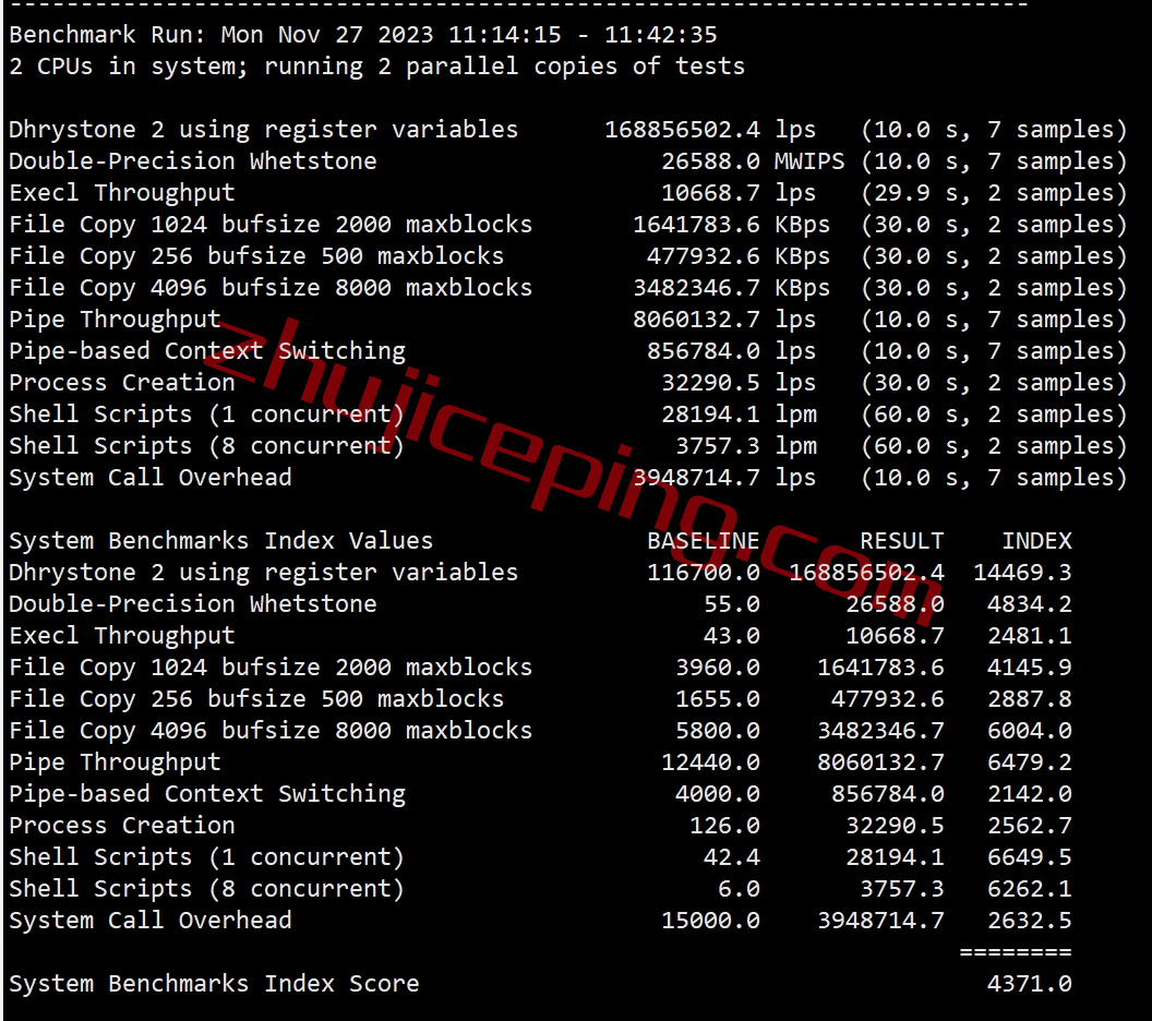 spartanhost怎么样？简单测评下达拉斯机房AMD Ryzen 9 7950X系列的VPS