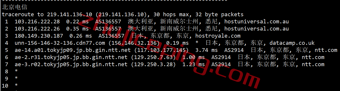 speedypage怎么样？简单测评下日本VPS，不适合电信用户