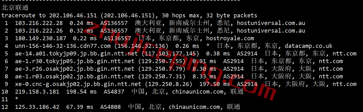 speedypage怎么样？简单测评下日本VPS，不适合电信用户