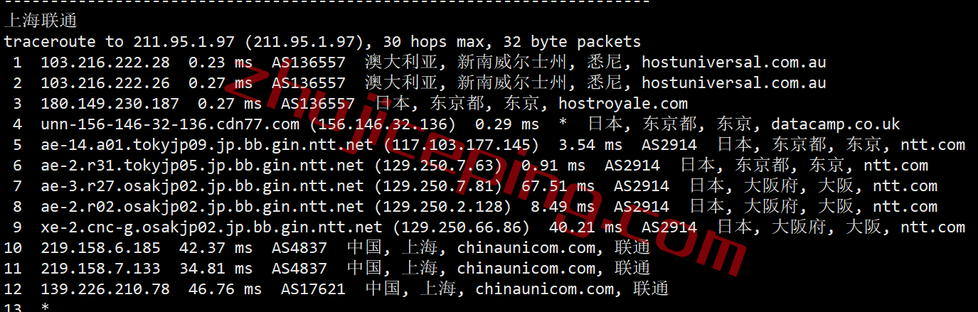 speedypage怎么样？简单测评下日本VPS，不适合电信用户