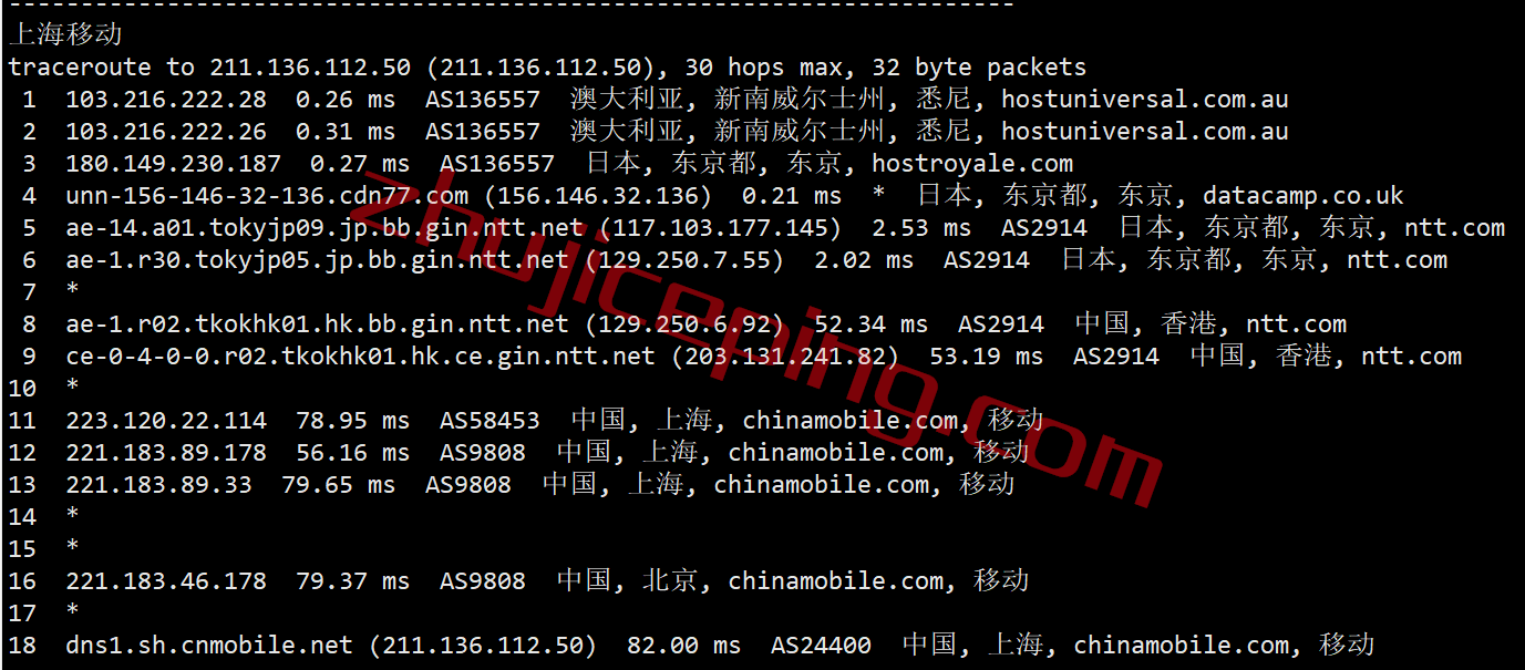 speedypage怎么样？简单测评下日本VPS，不适合电信用户