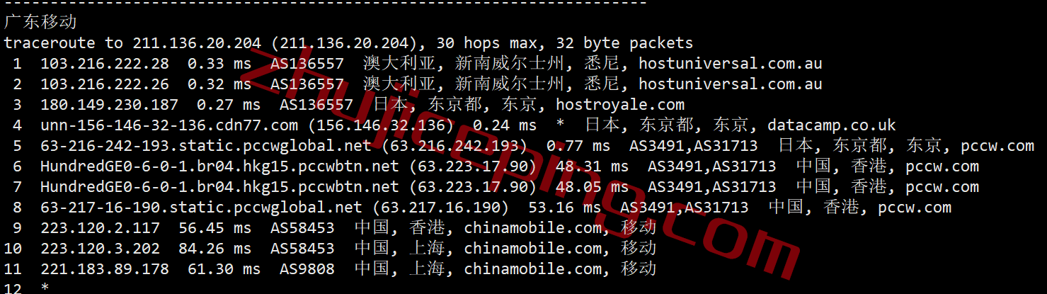 speedypage怎么样？简单测评下日本VPS，不适合电信用户