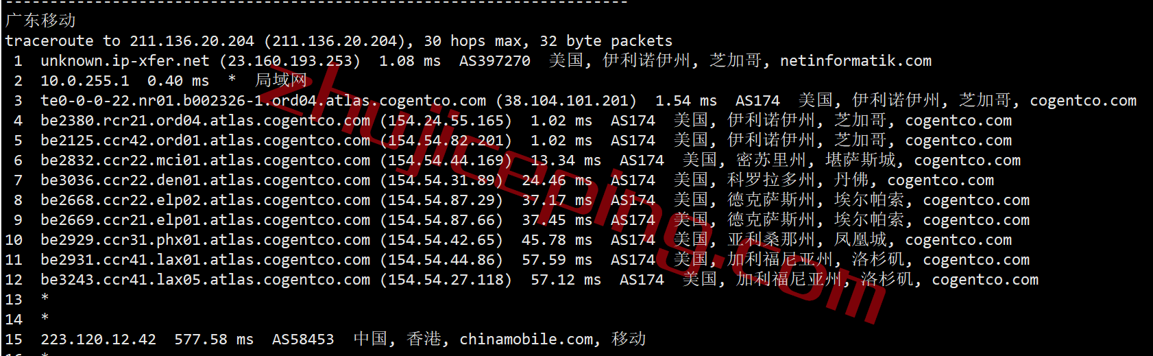 Xenspec怎么样？简单测评下芝加哥不限流量VPS