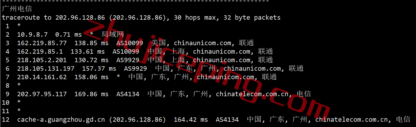 synidc美国VPS测评：仅需28元，AS9929线路+不限流量+1.8Tbps防御/金盾无视CC，回程强制三网联通AS9929，解锁奈飞视频