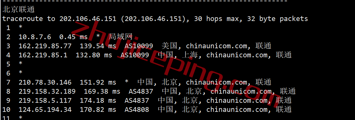 synidc美国VPS测评：仅需28元，AS9929线路+不限流量+1.8Tbps防御/金盾无视CC，回程强制三网联通AS9929，解锁奈飞视频