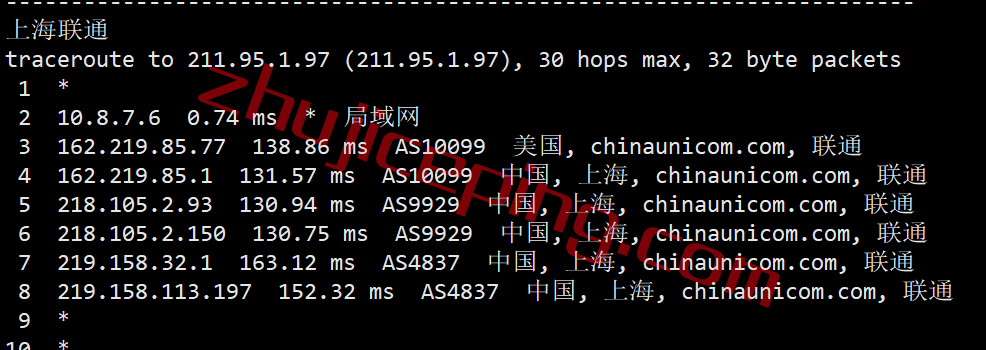 synidc美国VPS测评：仅需28元，AS9929线路+不限流量+1.8Tbps防御/金盾无视CC，回程强制三网联通AS9929，解锁奈飞视频