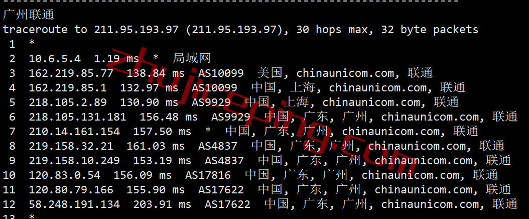 synidc美国VPS测评：仅需28元，AS9929线路+不限流量+1.8Tbps防御/金盾无视CC，回程强制三网联通AS9929，解锁奈飞视频