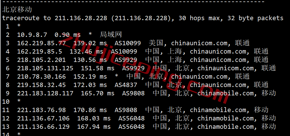 synidc美国VPS测评：仅需28元，AS9929线路+不限流量+1.8Tbps防御/金盾无视CC，回程强制三网联通AS9929，解锁奈飞视频