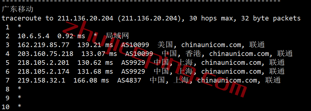 synidc美国VPS测评：仅需28元，AS9929线路+不限流量+1.8Tbps防御/金盾无视CC，回程强制三网联通AS9929，解锁奈飞视频