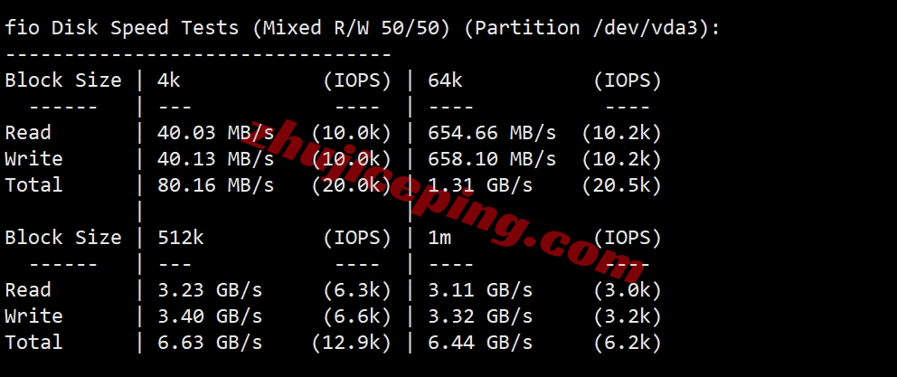 tothost越南vps怎么样？测评下cmc线路的越南VPS