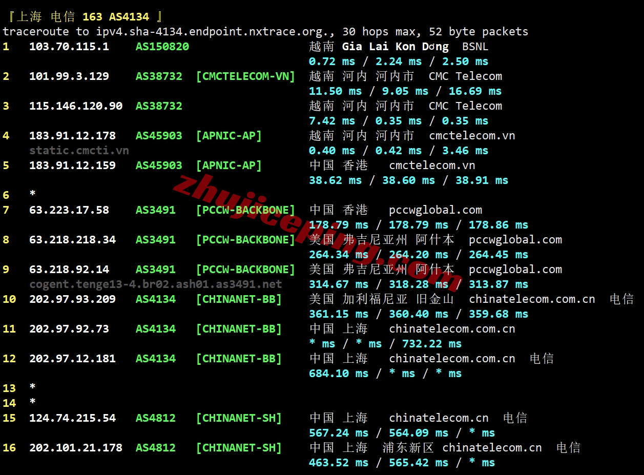 tothost越南vps怎么样？测评下cmc线路的越南VPS